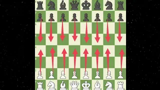 HOW TO DRAW ARROWS IN CHESS.COM USING MOBILE