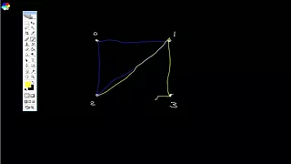 Intermediate C++ Game Programming DirectX [Function Pointers functional] Tutorial 25 - Solution