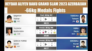 -66kg Medals Fights [ HEYDAR ALIYEV BAKU GRAND SLAM 2023 AZERBAIJAN, BAKU ]