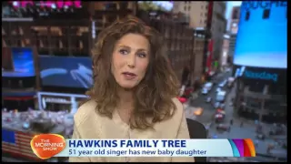 Sophie B. Hawkins - Morning Show interview March 2016