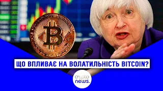 Що впливає на волатильність BITCOIN?