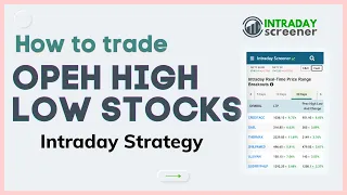 Open High Low strategy for Intraday trading - Beginners strategy  English