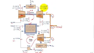 me4293 combined cycle energy exergy analysis using excel