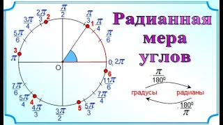 2. Радианная мера углов. 10 класс