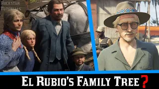 GTA Online: El Rubio's Family Tree Explained [The Cayo Perico Heist]