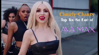 TOP TEN: The Best Songs Of Ava Max