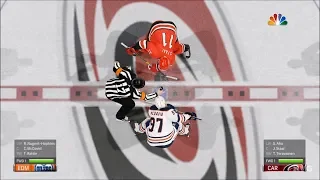 NHL 19 - Carolina Hurricanes vs Edmonton Oilers - Gameplay (HD) [1080p60FPS]