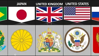 National Emblem of Different Countries (+100 Countries)