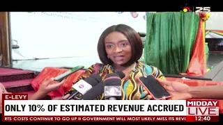 E levy: Only 10% Of Estimated  Revenue Accrued