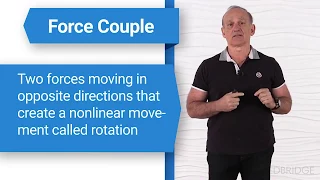 The Shoulder's Force Couples - Robert Donatelli - Physical Therapy | MedBridge