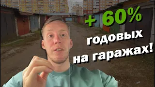 Создаю пассивный доход на гаражах! +60% годовых!