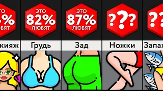 Чем Привлекают Девушки?