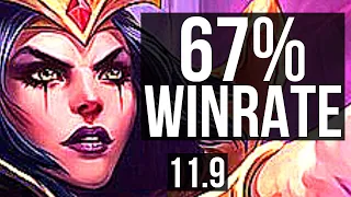 LEBLANC vs RENEKTON (MID) | 5/0/5, 67% winrate | KR Grandmaster | v11.9