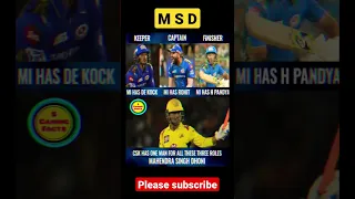 MS Dhoni #shorts #cricket #facts #ytshorts #ipl #ipl2023 #csk #msdhoni #iplstatus #cricketshort #wwe