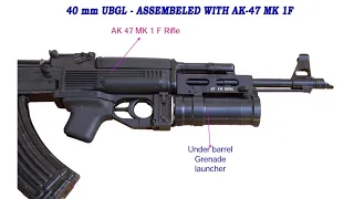 40MM UBGL/BASIC DATA OF UBGL/STUDY/DEFENCE EXAM/WARRIOR BIST