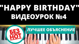 ИГРАТЬ БЕЗ НОТ ЛЕГКО НА ПИАНИНО HAPPY BIRTHDAY