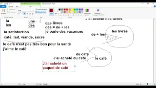 Частичный артикль во французском, определенный и неопределенный артикль, предлог de (урок в группе)