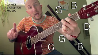 Beginners - What are Chords