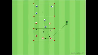 2vs5 Pressing - Pass in Tiefe - Fussballtraining - Klopp Guardiola Training