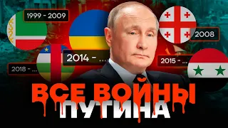 Все войны Путина