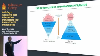 Building a successful test automation architecture in a microservices environment (Alper Mermer, UK)