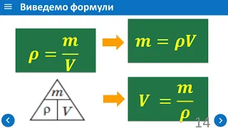 Фізика 7 клас  Густина речовини