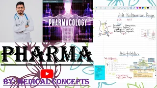 Quick Pharmacology | All in one