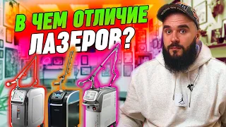 Чем отличаются лазеры? / Вся правда о лазерах для удаления татуировок