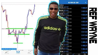 Nas100 one minute strategy explained by Ref Wayne | Nasdaq Cheat codes