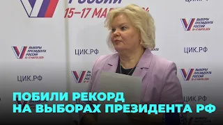 Как распределились голоса на выборах Президента России в Новосибирской области