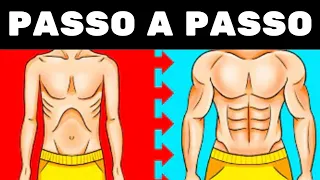 SEUS MUSCULOS NÃO ESTÃO CRESCENDO ? NÃO FAÇA estes 4 ERROS #hipertrofiamuscular