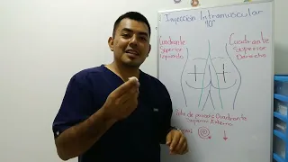 Tutorial de como aplicar una inyección Intramuscular Fácil | División de cuadrantes 💉