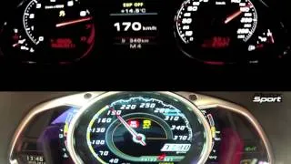 Audi Rs6 Vs lamborghini Aventador 0-290 km/h