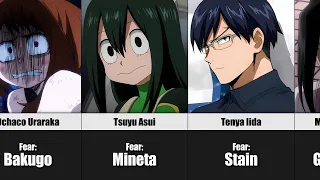 Fears of My Hero Academia Characters