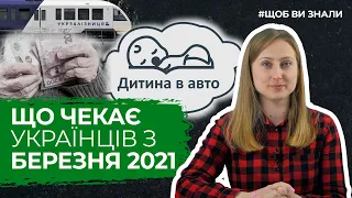 Що чекає українців з березня 2021