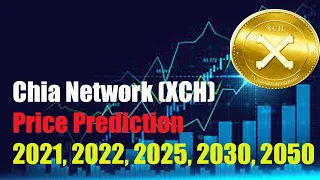 Chia Network XCH Price Prediction 2021, 2022, 2025, 2030, 2050#xch#crypto#Btc