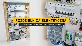 Rozdzielnica elektryczna XL3 – podłączenie aparatury modułowej