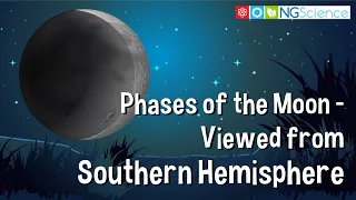 Phases of the Moon - Viewed from Southern Hemisphere