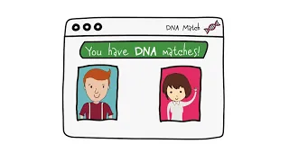 DNA Match | What is a DNA Match?