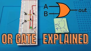 OR Gate | Boolean Logic & Logic Gates: Crash Course Computer Science #3 Explaned [Part 4]