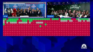 Opening Bell: March 15, 2024