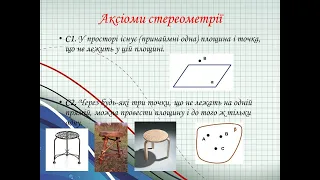 Аксіоми стереометрії та наслідки з них