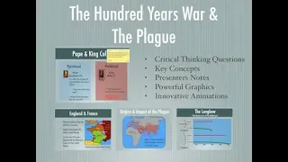The Hundred Years War & The Plague Study Guide
