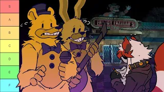 Ranking All of the FNAF locations