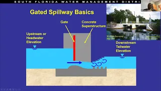 Planning for the Flood | EFRM Series - Webinar 2