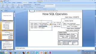 How Oracle SQL Query Process