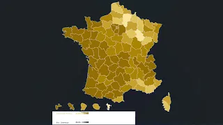 French Election Prediction (March 13 2022)
