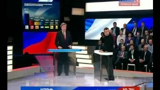 Григорий Явлинский Выборы 2011