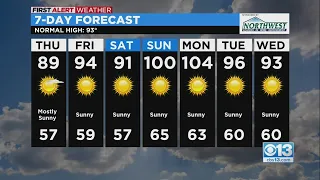 Thursday Weather Forecast - July 7, 2022