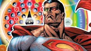 LES 10 PERSO DC COMICS LES PLUS PUISSANTS ! ( Cosmic Armor, Lucifer, Milkman, Presence...)